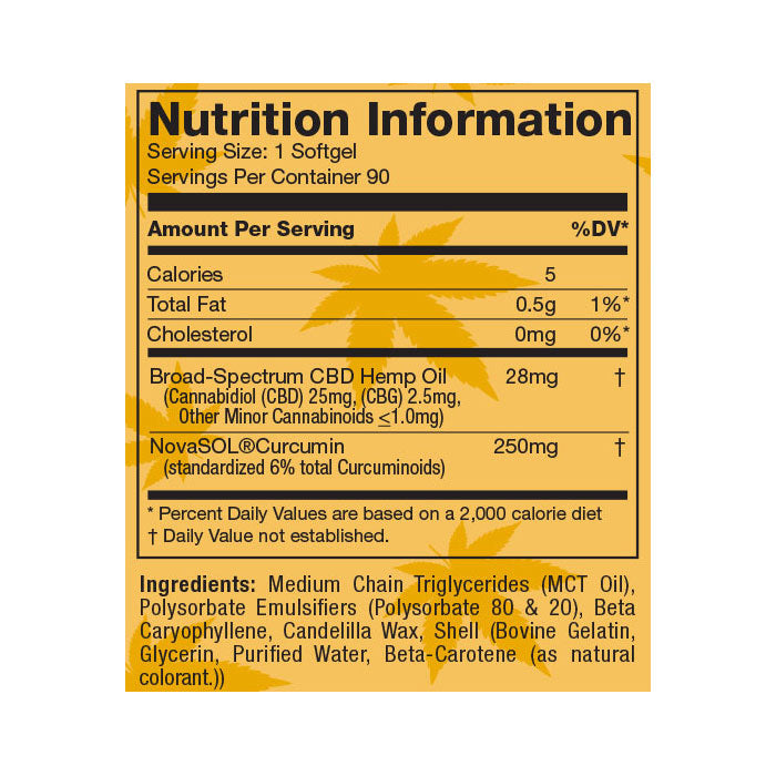 Broad-Spectrum CBD Softgels