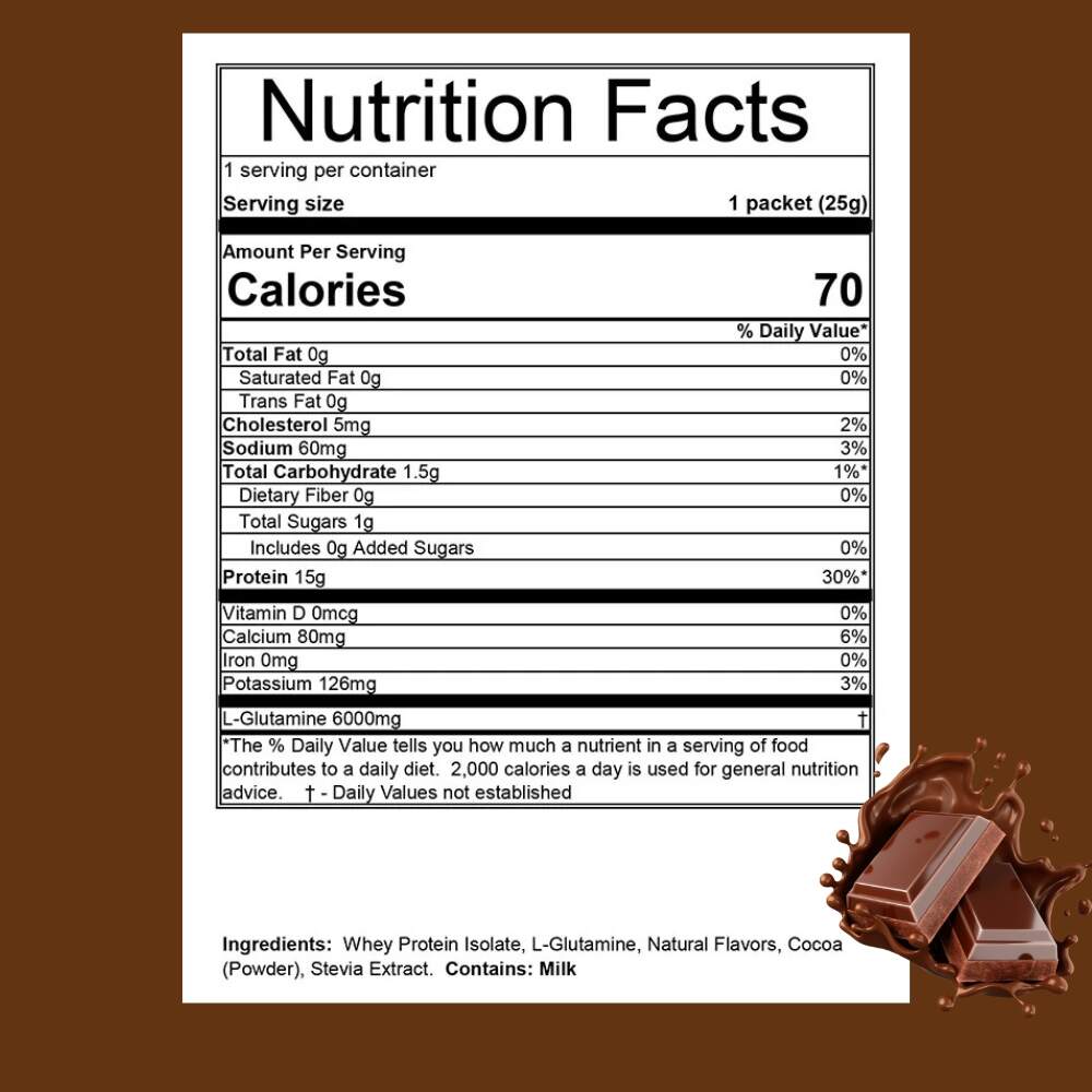 Whey Protein