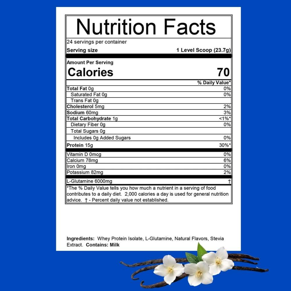 Whey Protein