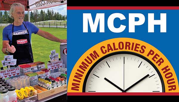 Minimum Calories Per Hour