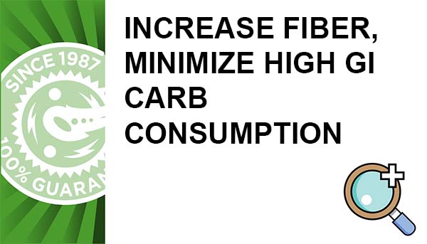 Increase Fiber, Minimize High GI Carb Consumption