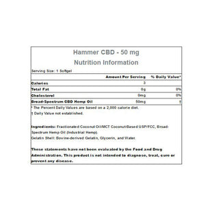 Broad-Spectrum CBD Softgels