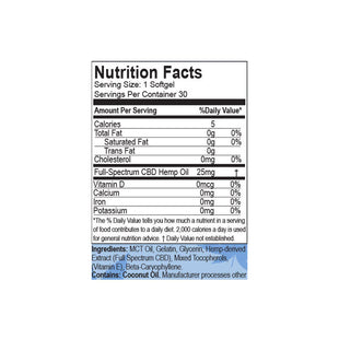 Full-Spectrum CBD Softgels