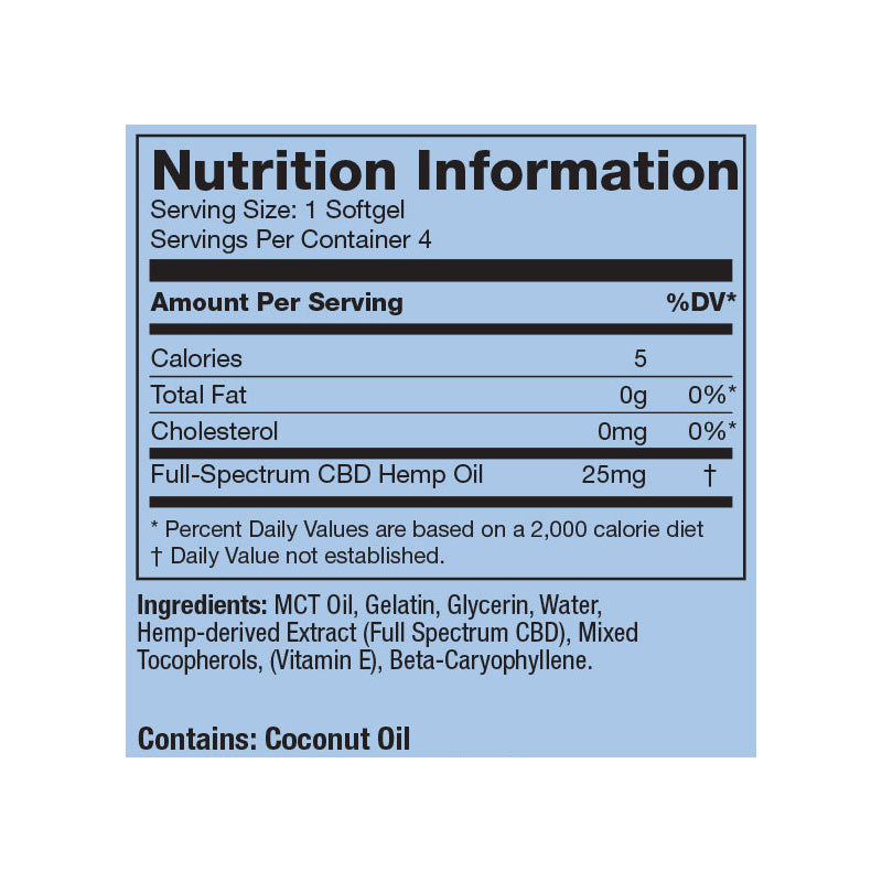 Full-Spectrum CBD Softgels