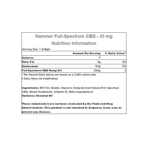 Full-Spectrum CBD Softgels